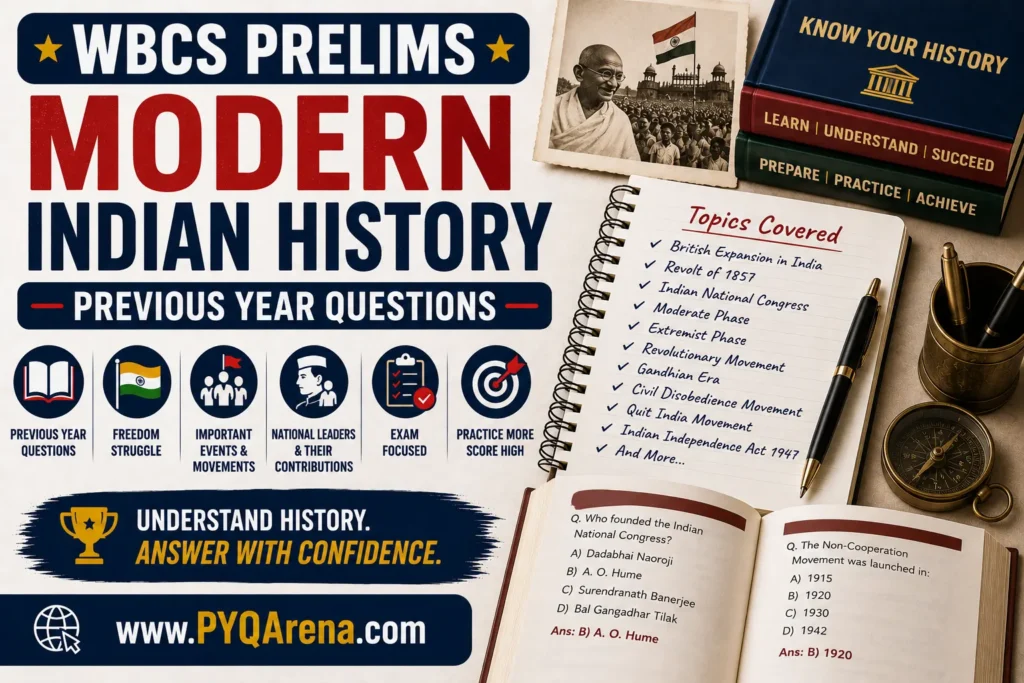 WBCS Prelims Modern Indian History
