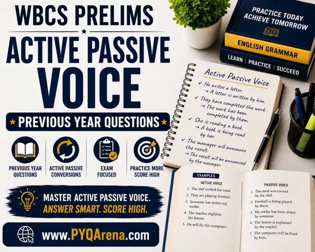 WBCS Prelims Active Passive Voice Previous Year Questions