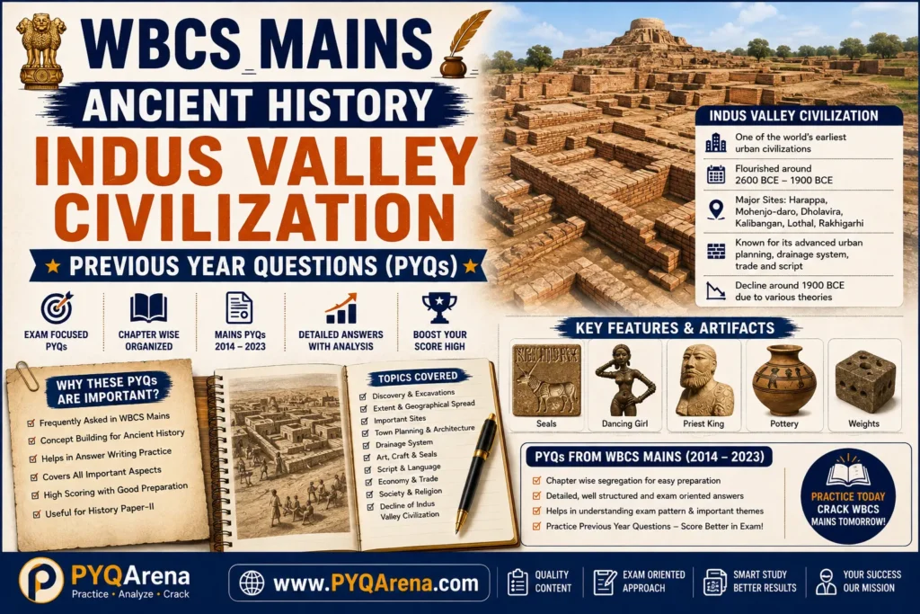 WBCS Mains Ancient History Indus Valley Civilization PYQs