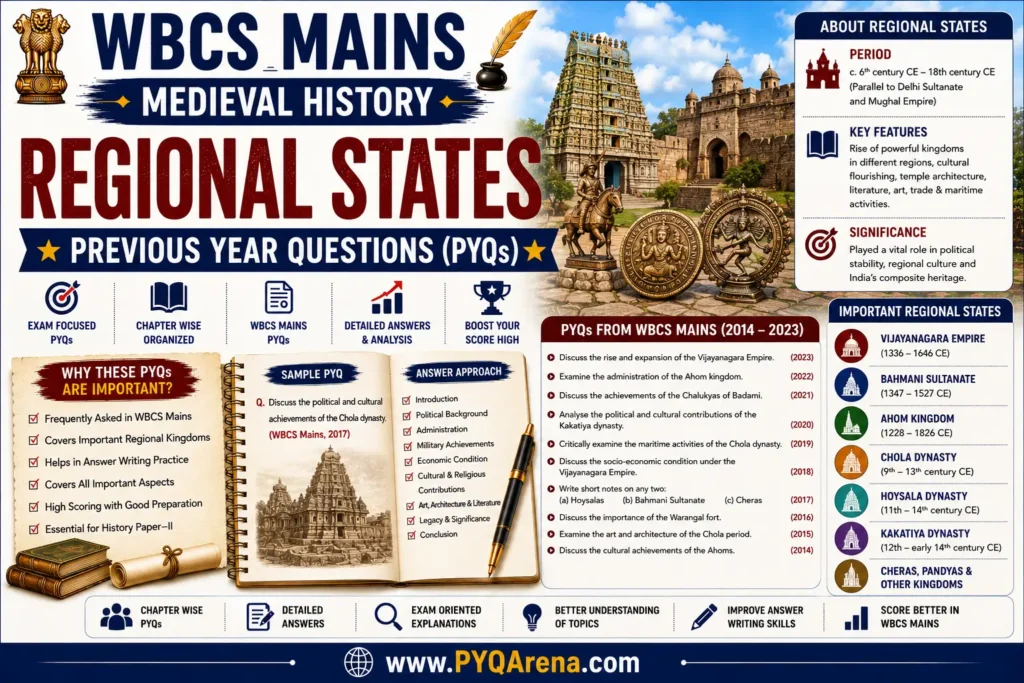 WBCS Mains Medieval History Vijayanagar & Bahmani