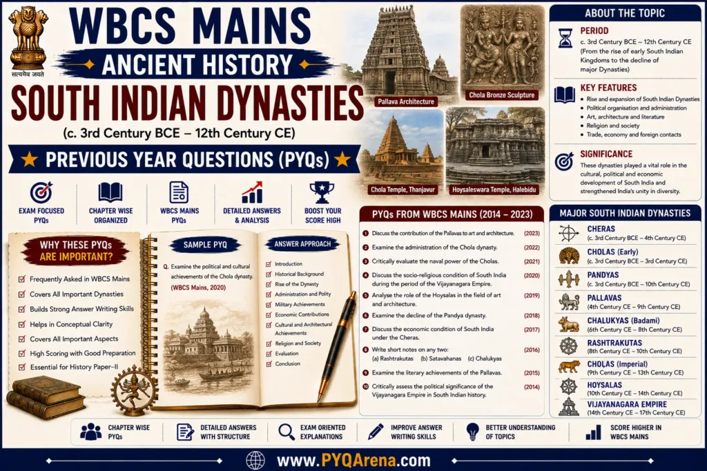 WBCS Mains Ancient History South Indian Dynasties