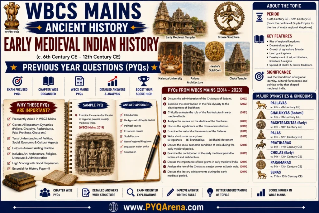 WBCS Mains Early Medieval Indian History PYQs