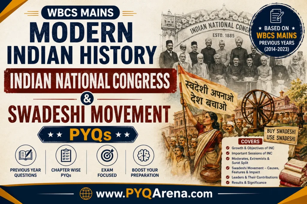 WBCS Mains Modern History Indian National Congress