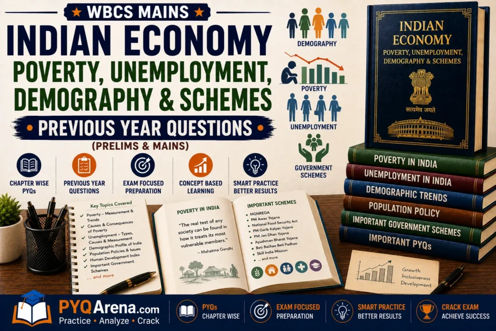 WBCS Mains Indian Economy Poverty, Unemployment