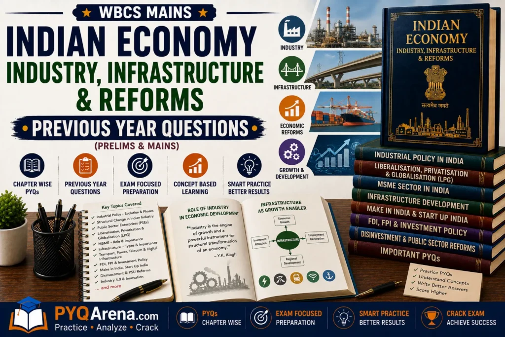 WBCS Mains Indian Economy Industry