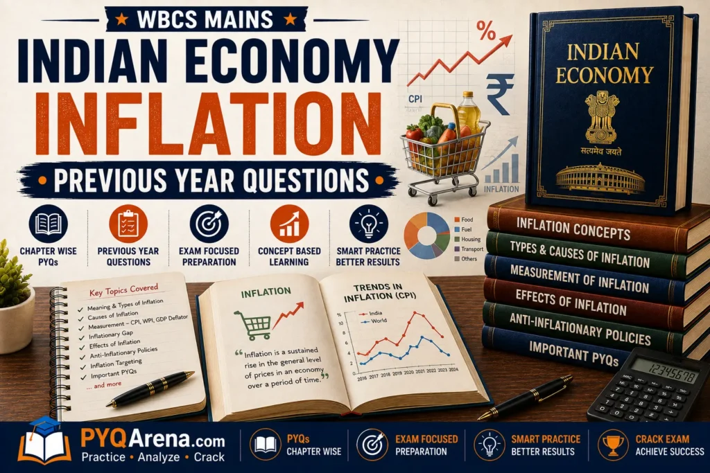 WBCS Mains Indian Economy Inflation