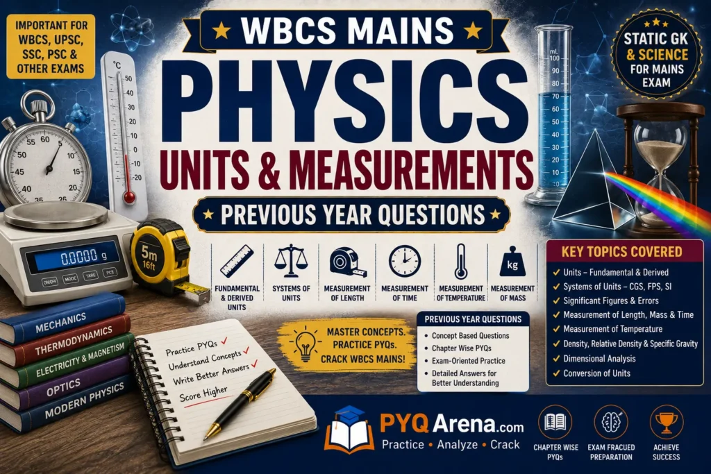 WBCS Mains Physics Units & Measurements PYQs