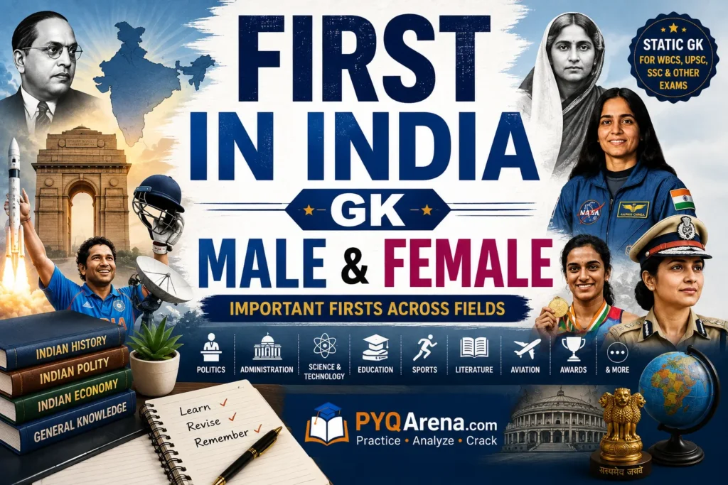 First in India GK