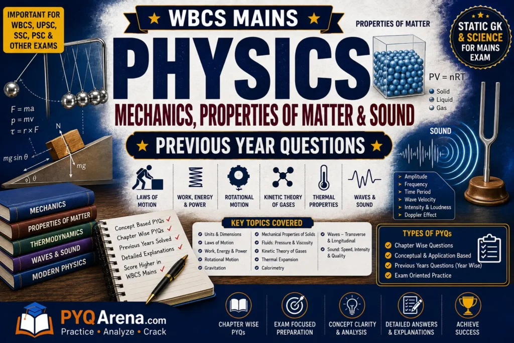 WBCS Mains Physics Mechanics, Properties of Matter & Sound