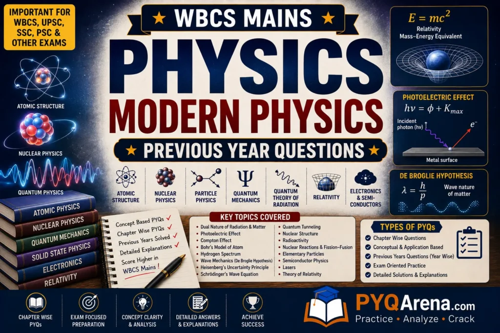 WBCS Mains Physics Modern Physics PYQs