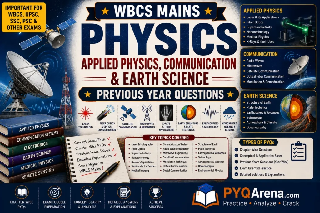 WBCS Mains Applied Physics