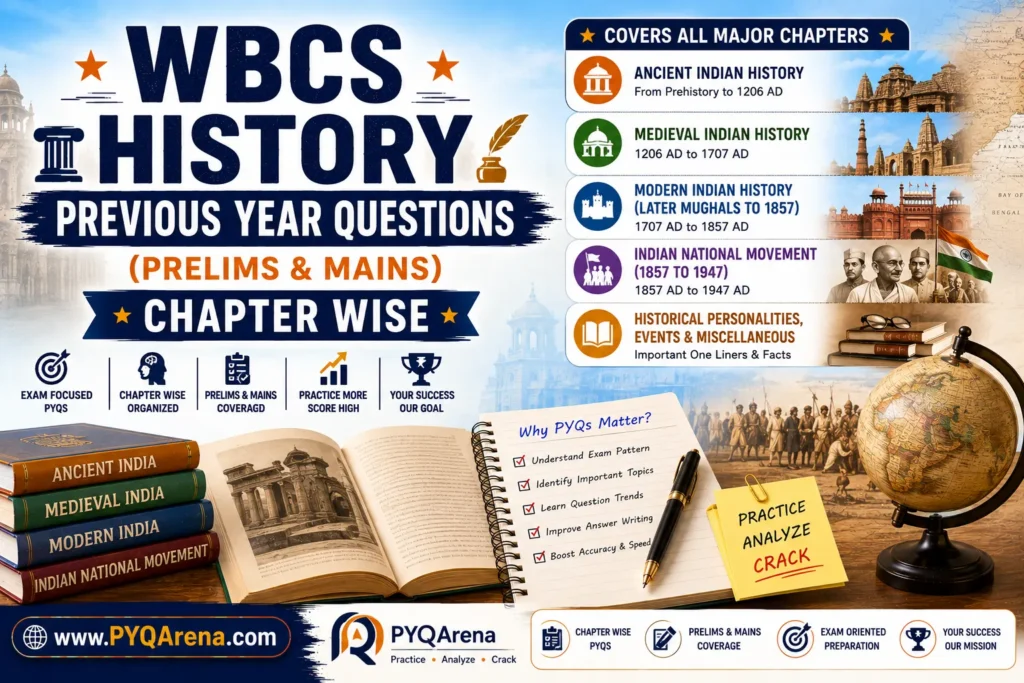 WBCS History Previous Year Questions