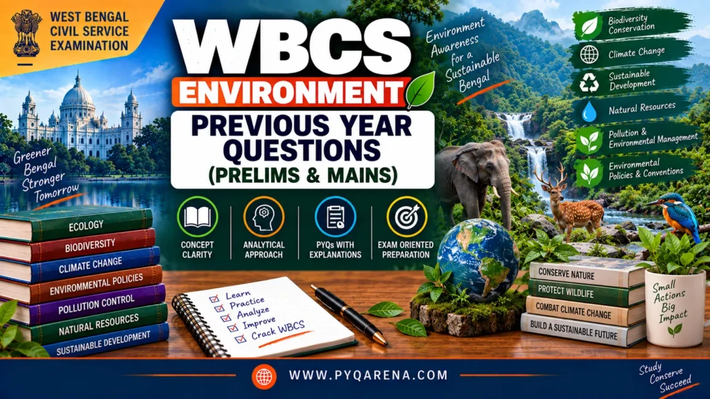 WBCS Environment Previous Year Questions