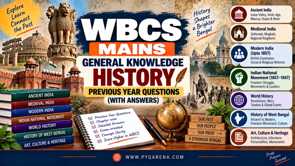 WBCS Mains General Knowledge History PYQs