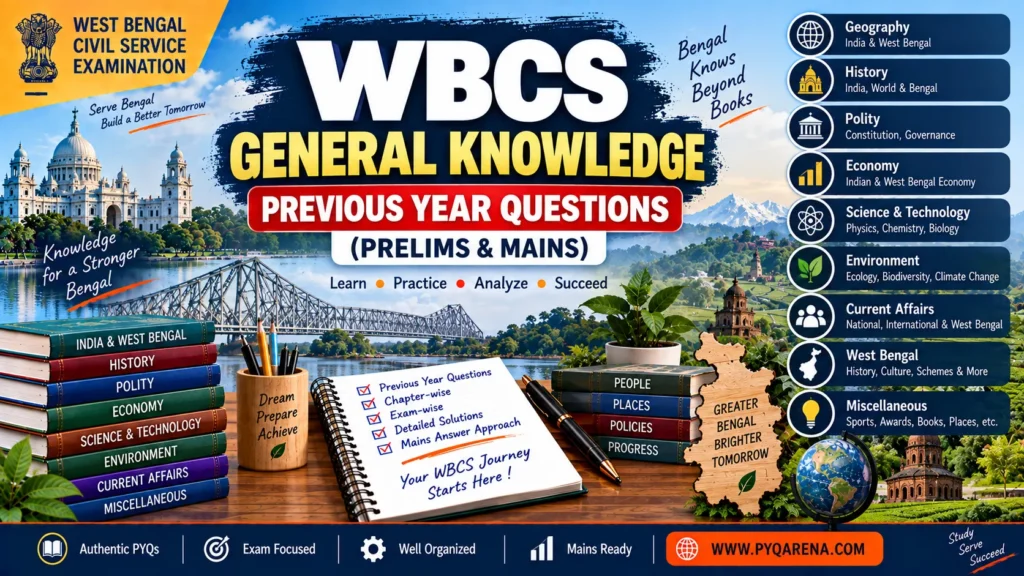 WBCS General Knowledge Previous Year Questions