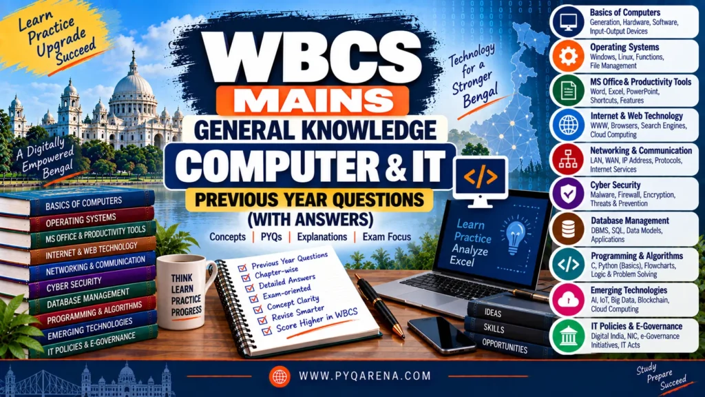 WBCS Mains General Knowledge Computer & IT