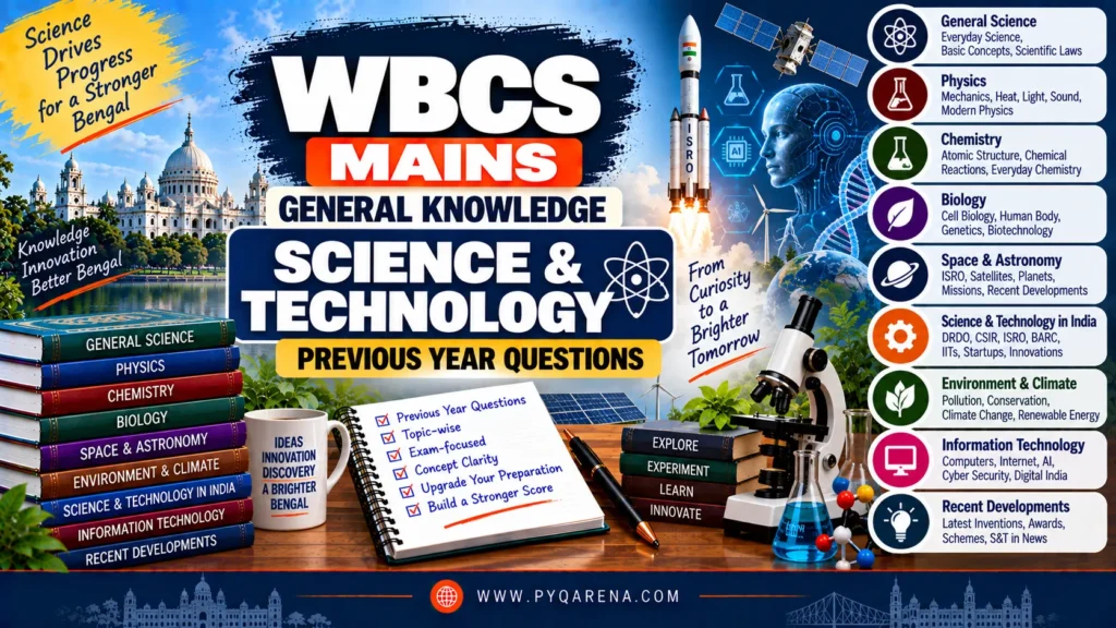WBCS Mains General Knowledge Science & Technology
