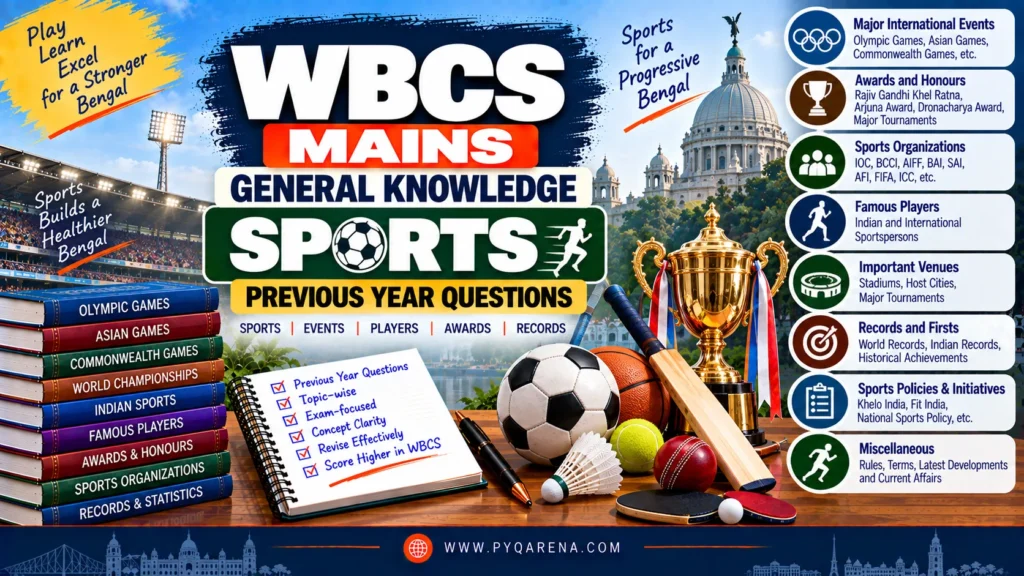 WBCS Mains General Knowledge Sports PYQs